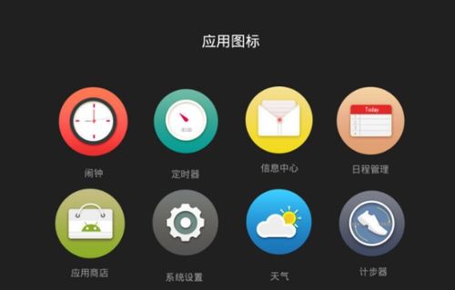UI設計與軟件開發(fā) 相輔相成的創(chuàng)造之旅